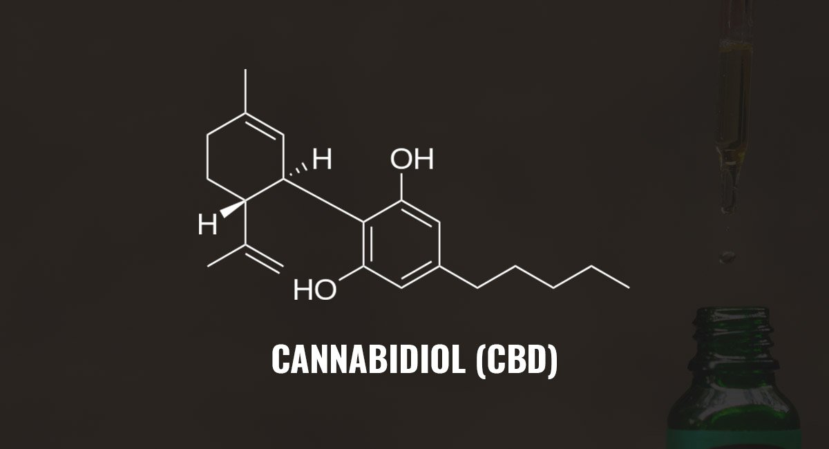 cannabidiol (CBD) molecule 